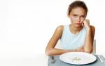 Anorexia in teenagers: causes, signs and treatment