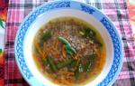 Мясной суп с гречкой, стручковой фасолью и шпинатом Суп фасолевый с гречкой рецепт