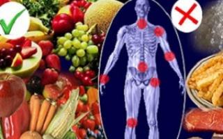 Artrit için beslenme: önerilen diyet ve menü seçenekleri